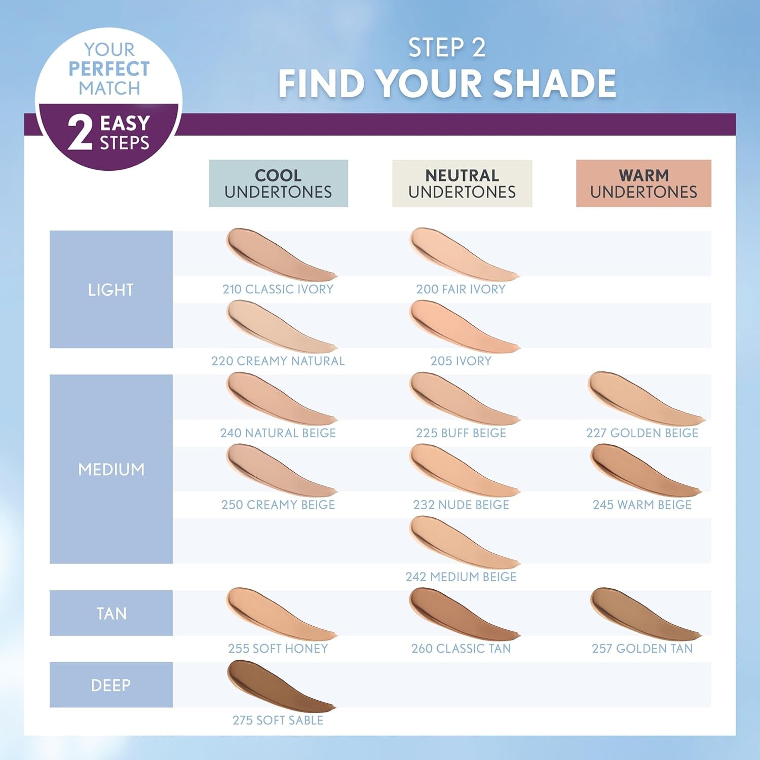 & Olay Simply Ageless 3-In-1 Liquid Foundation, Matte Finish, Hyaluronic & Vitamin C Formula, Creamy Natural, 1 Count