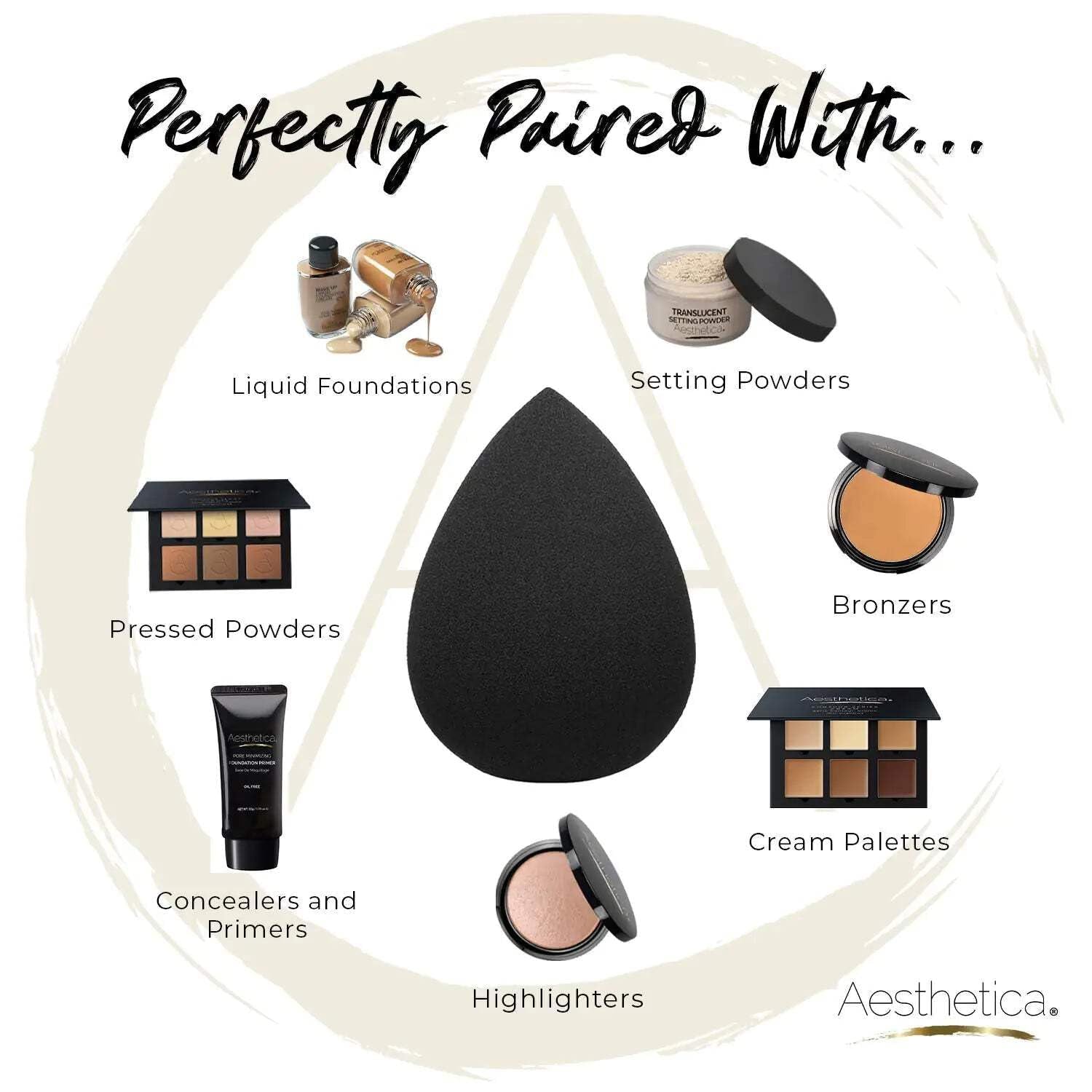 Cosmetics Beauty Sponge Blender - Latex Free and Vegan Makeup Sponge Blender - for Powder, Cream or Liquid Application - One Piece Make up Sponge