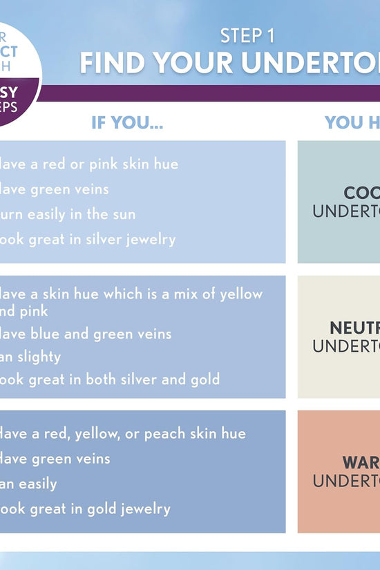 & Olay Simply Ageless 3-In-1 Liquid Foundation, Matte Finish, Hyaluronic & Vitamin C Formula, Creamy Natural, 1 Count