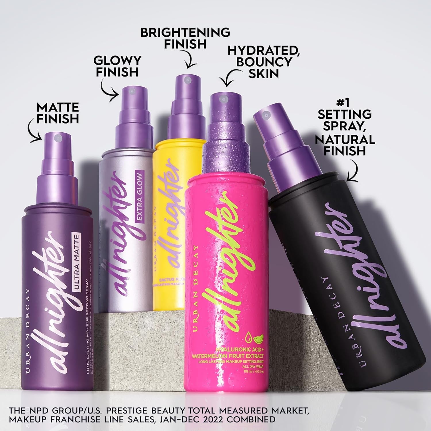 All Nighter Ultra Matte Makeup Setting Spray for Face, Transfer-Proof, Long-Lasting 16 HR Wear, with Oil-Absorbing Kaolin Clay, Matte Finish, Oil-Free, Paraben-Free, Vegan