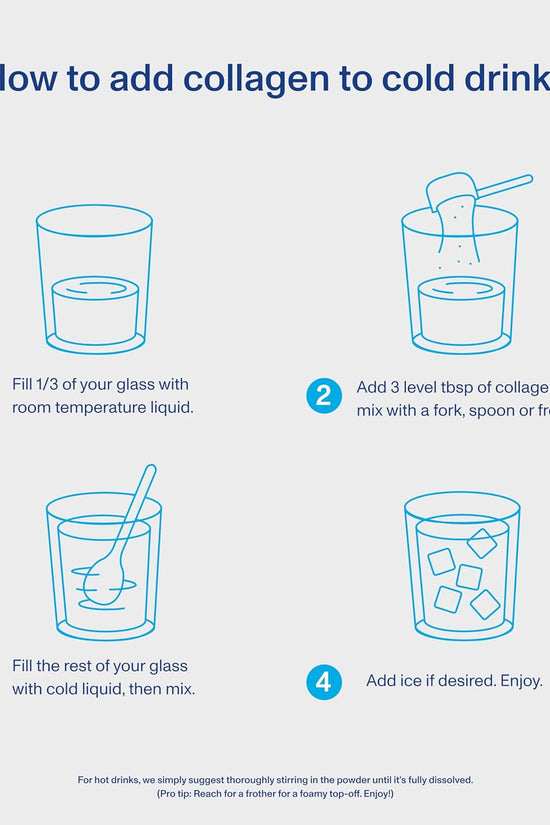 Collagen Peptides Powder Advanced with Hyaluronic Acid & Vitamin C - 20Oz Collagen Protein, Unflavored, 27 Servings