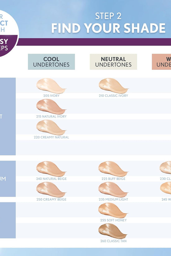 & Olay Simply Ageless Instant Wrinkle-Defying Foundation, Creamy Natural 0.44 Fl Oz (Pack of 1)