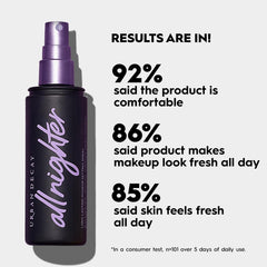 All Nighter Waterproof Makeup Setting Spray - Natural Finish, Smudge-Proof, Transfer-Resistant, up to 16HR Wear, Cool Skin Temperature, Fine Mist, Controls Shine, for All Skin Types