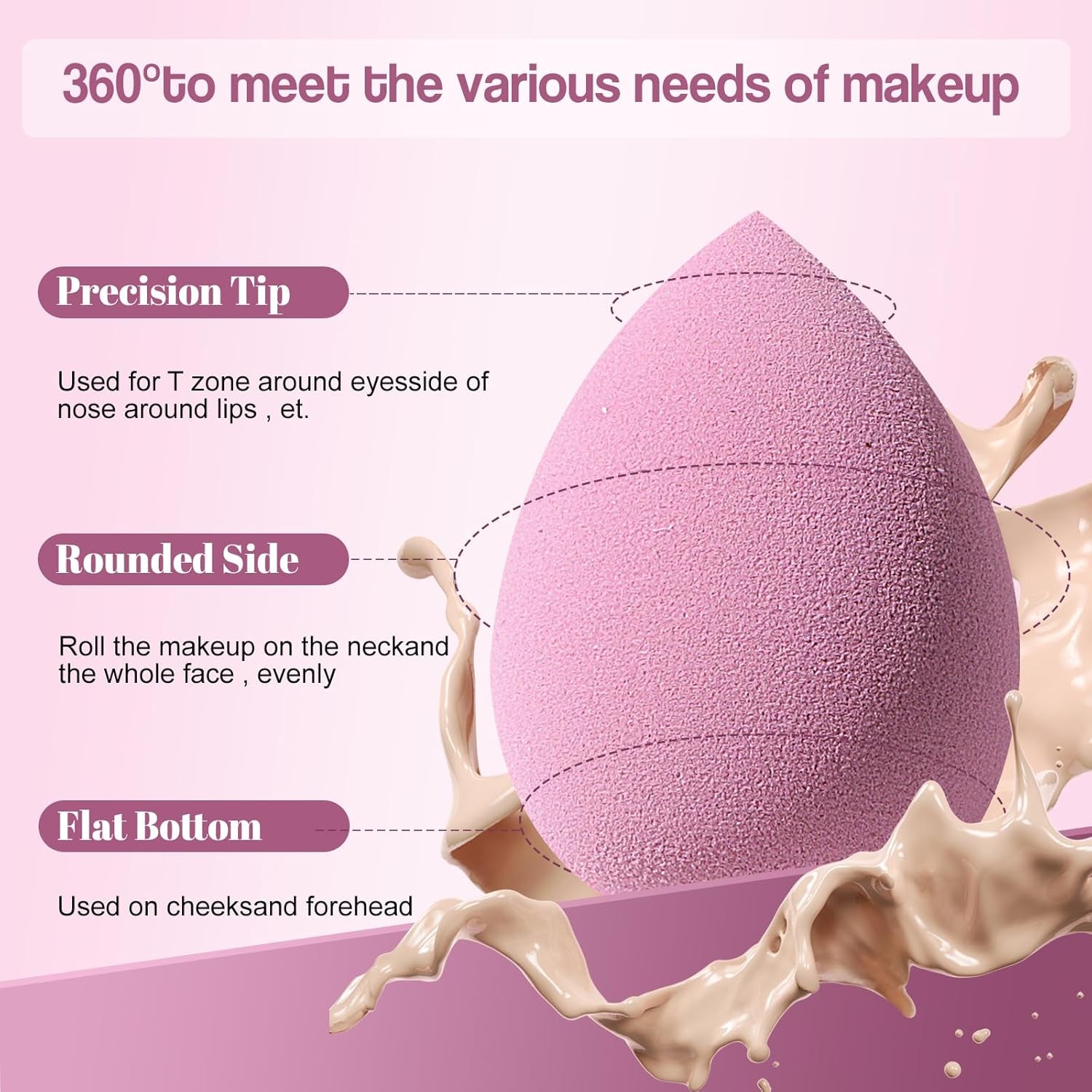 Makeup Sponge Set  Triangle Puff 14 Pcs for Liquid, Cream, and Powder, Multi-Colored Makeup Sponges and Mini Sponge with Case (A-Purple)