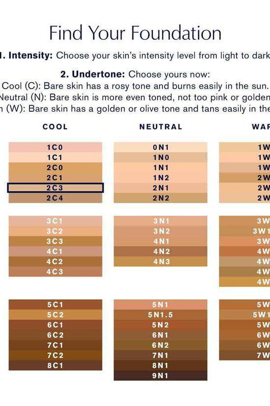 Double Wear Stay-In-Place 24-Hour Long-Wear Matte Foundation Makeup, 1 Fl Oz