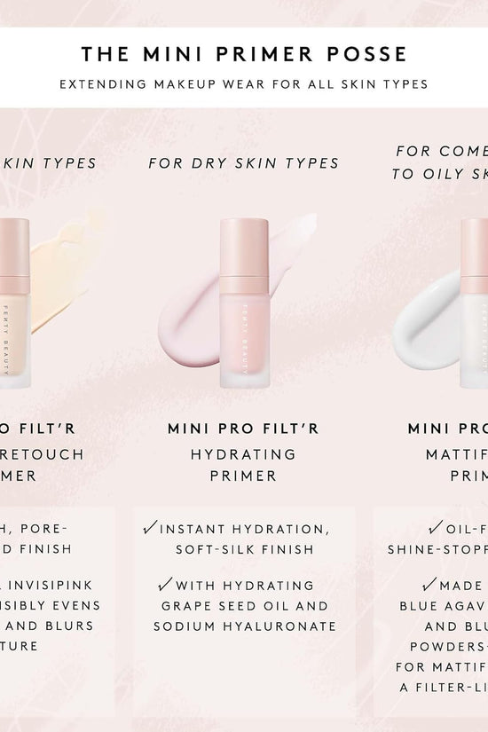 by Rianna Pro Filt'R Hydrating Primer (Mini, 15Ml, 0.5Oz), 0.51 Fl Oz (Pack of 1)