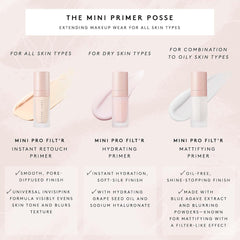 by Rianna Pro Filt'R Hydrating Primer (Mini, 15Ml, 0.5Oz), 0.51 Fl Oz (Pack of 1)