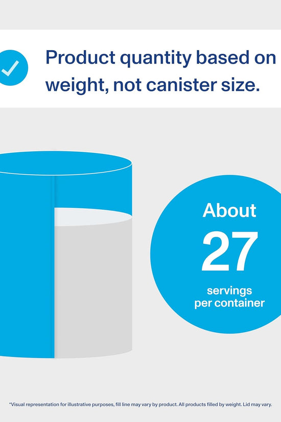 Collagen Peptides Powder Advanced with Hyaluronic Acid & Vitamin C - 20Oz Collagen Protein, Unflavored, 27 Servings