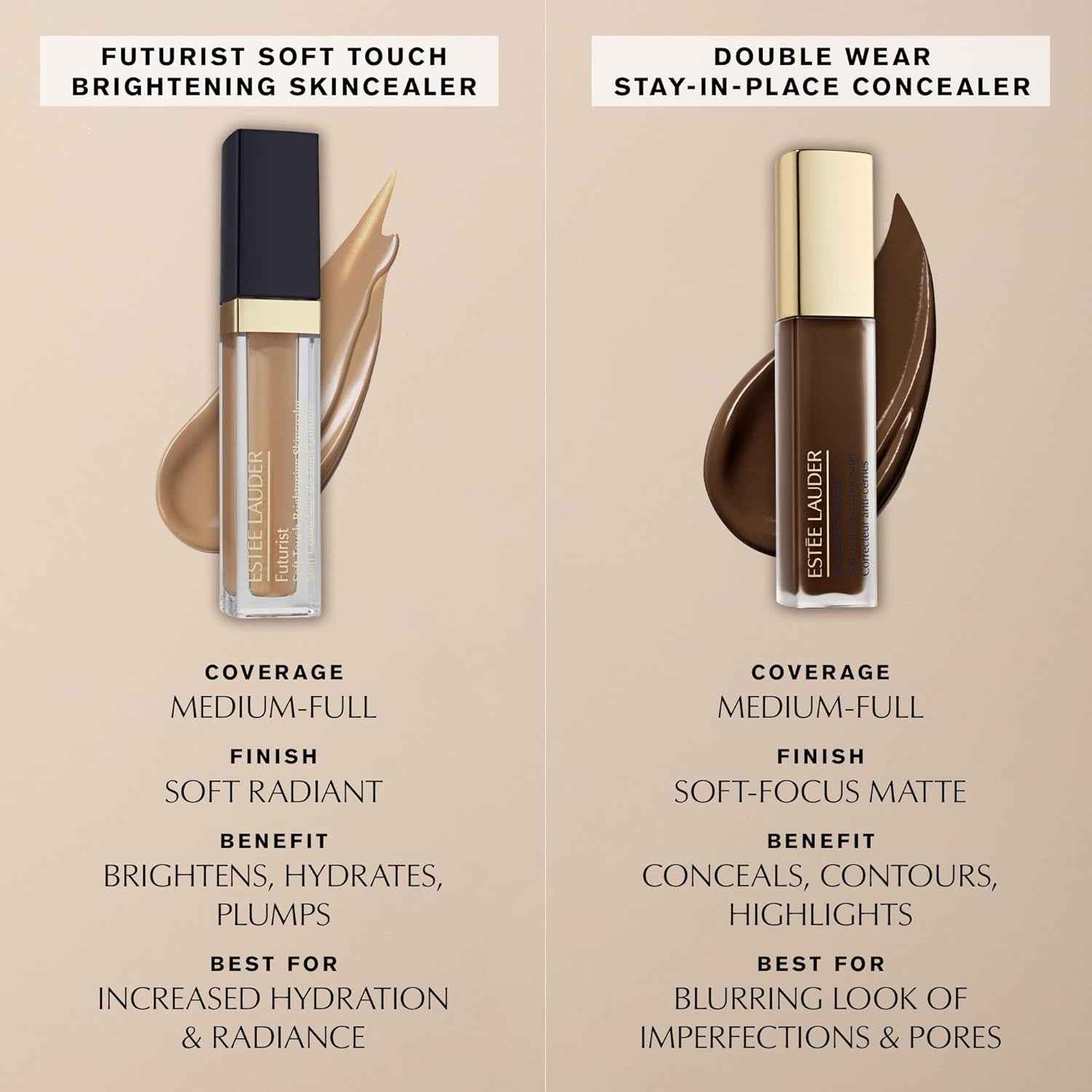 Double Wear Stay-In-Place Flawless 24-Hour Concealer | Longwear | Soft Matte Finish, Medium-To-Full Coverage | Hydrating, 0.4 Fl Oz