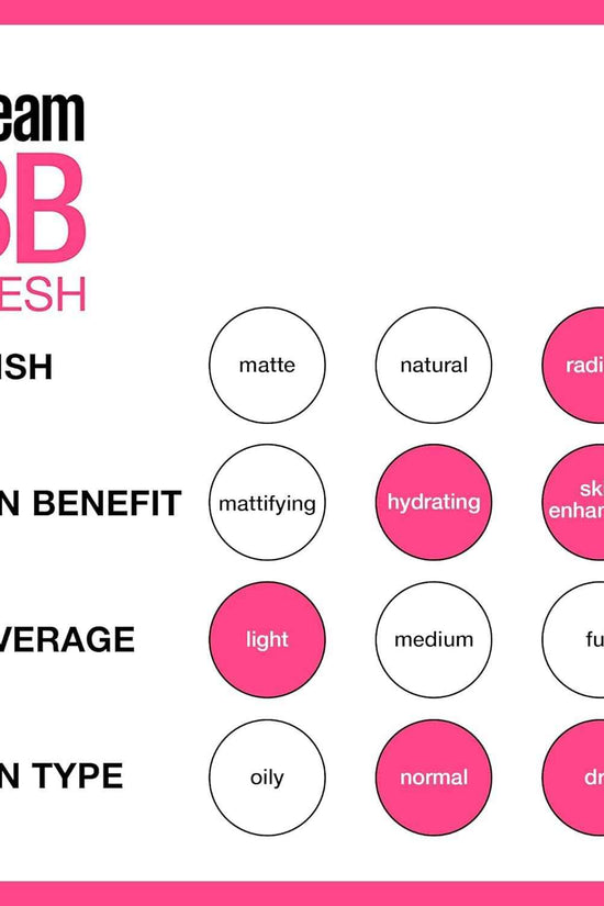 Dream Fresh Skin Hydrating BB Cream, 8-In-1 Skin Perfecting Beauty Balm with Broad Spectrum SPF 30, Sheer Tint Coverage, Oil-Free, Light/Medium, 1 Fl Oz