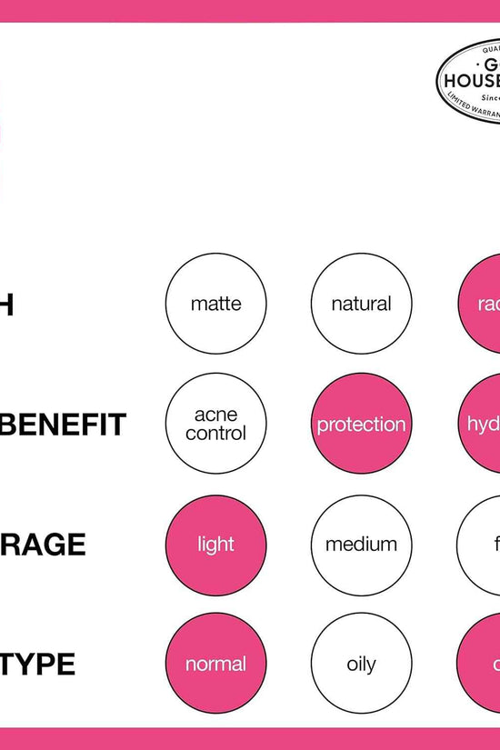 Dream Fresh Skin Hydrating BB Cream, 8-In-1 Skin Perfecting Beauty Balm with Broad Spectrum SPF 30, Sheer Tint Coverage, Oil-Free, Light/Medium, 1 Fl Oz