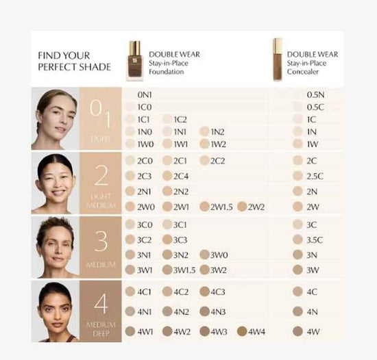 Double Wear Stay-In-Place Flawless 24-Hour Concealer | Longwear | Soft Matte Finish, Medium-To-Full Coverage | Hydrating, 0.4 Fl Oz